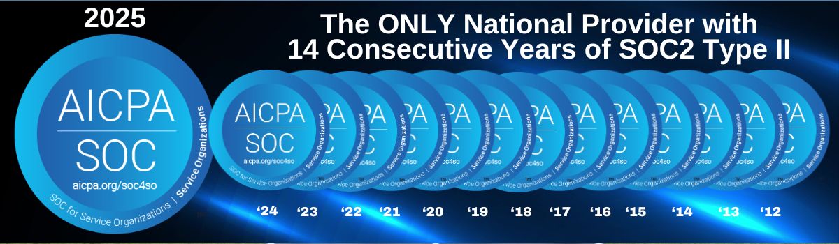 Millennium is the only continuously 100% certified outsourced national recovery manager every year since the inception of SOC2 in 2012